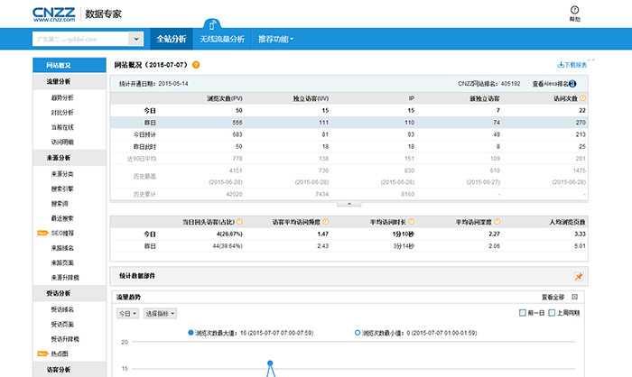 站長統(tǒng)計工具