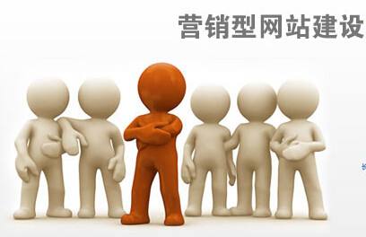 營銷型網站建設公司1