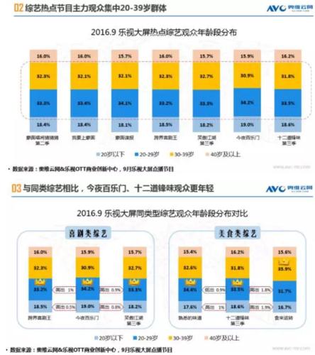 網(wǎng)站用戶行為會影響排名嗎