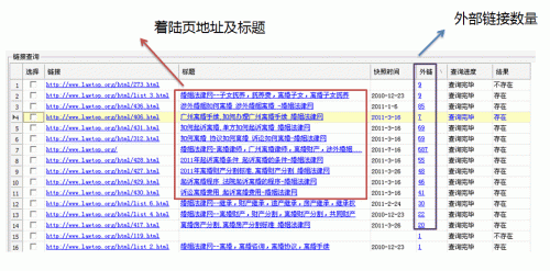 外鏈多久能看到效果