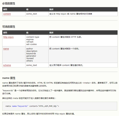 meta tags-元標簽