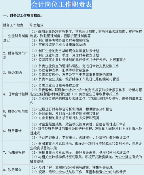 SEO主管職責(zé)主要負(fù)責(zé)工作有哪些？