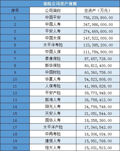 本地排名和異地排名不一樣怎么辦