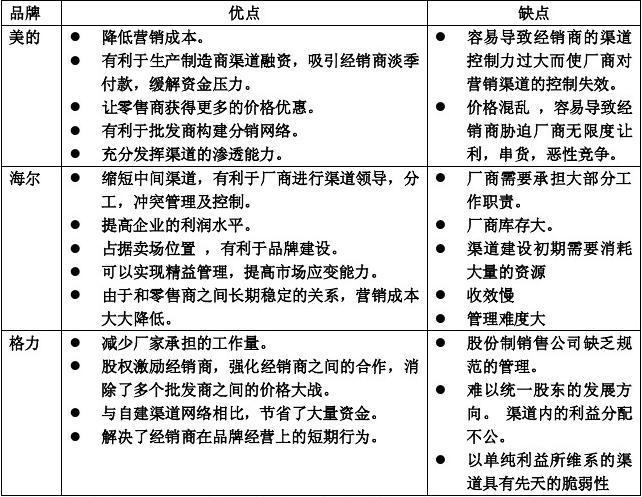絕對路徑的優(yōu)點和缺點