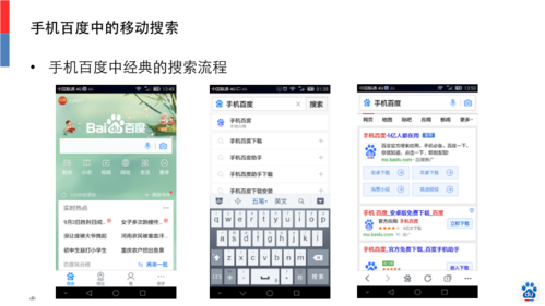 如何在移動(dòng)搜索中獲得更好的排名