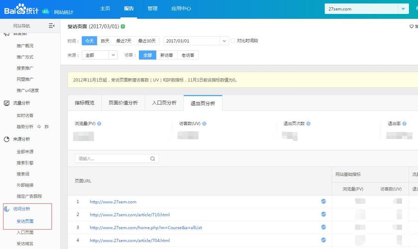 百度統(tǒng)計(jì)受訪頁面問題解析