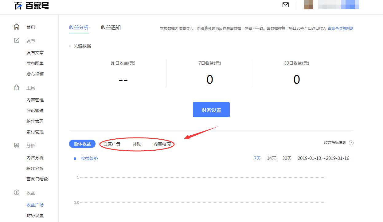 百家號(hào)的廣告收益有哪些？如何分析百家號(hào)的廣告收益