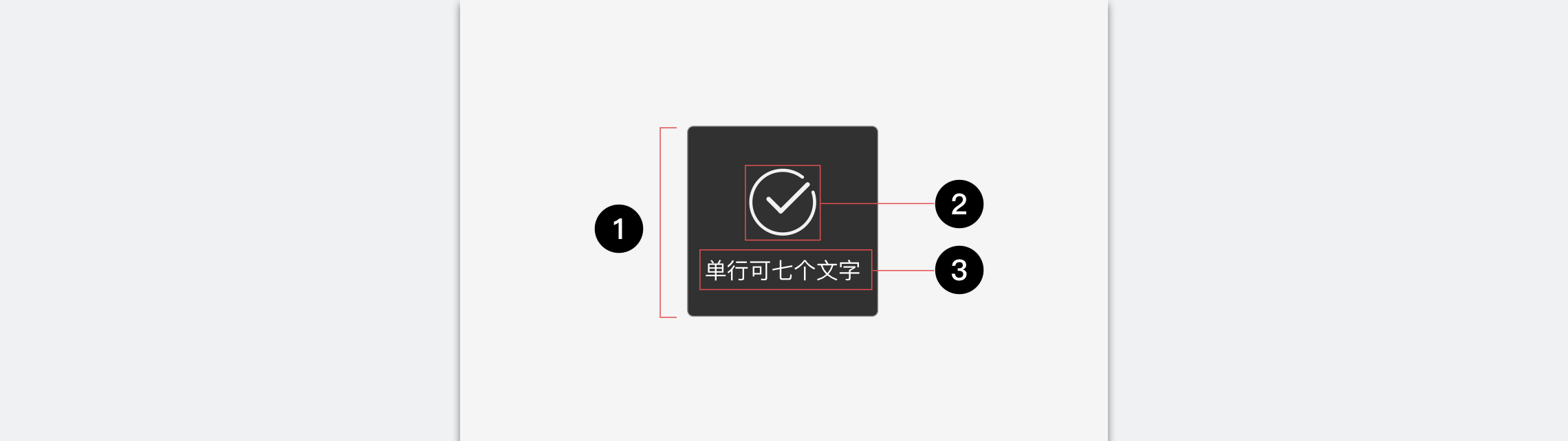 百度智能小程序圖文反饋提示Toast美化技巧