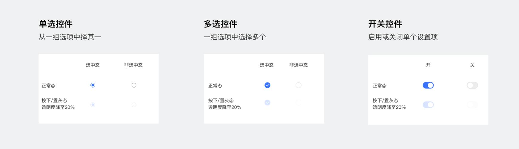 百度智能小程控件、數(shù)據(jù)與顯示應(yīng)該如何設(shè)計和優(yōu)化